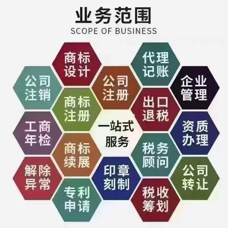 武威代理记账